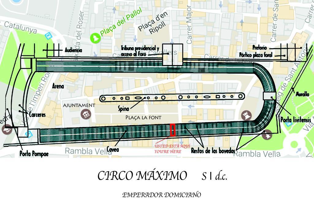 Font 2 Circo Romano Tarragona Exterior foto